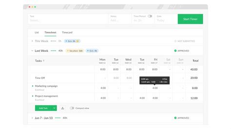 Image result for Online Timesheet Tracking