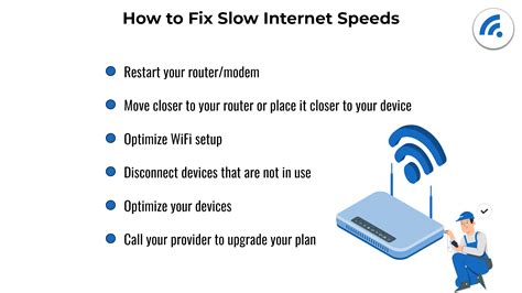 Image result for Resolution for Slow in Internet