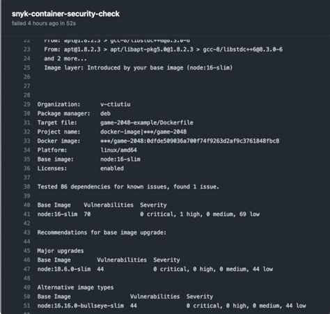 Image result for Snyx Scan Report Example
