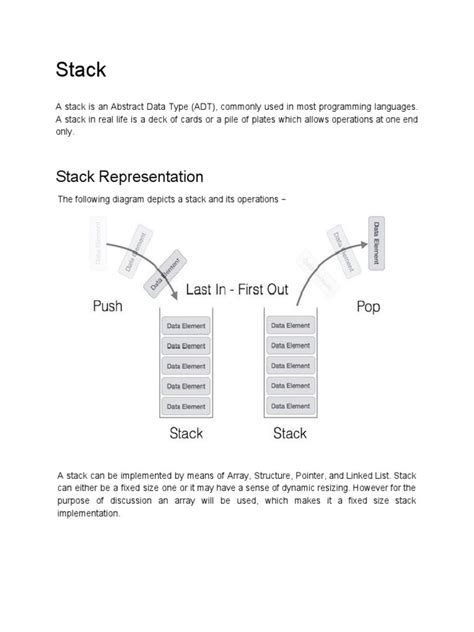 Image result for Array Representaion of Stack