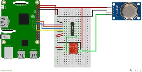 Wi-Fi Smoke Sensor Raspberry Pi に対する画像結果