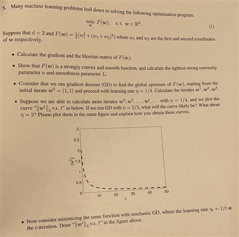 Image result for Optimization Problems in Machine Learning