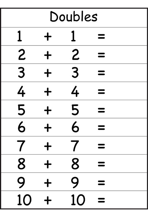 Image result for Basic 1st Grade Math