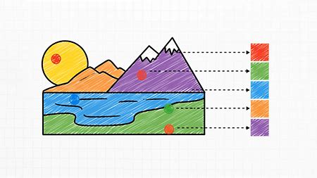 Image result for Yellow Python Color Pallete