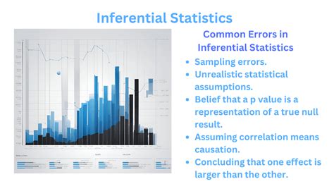 Inferential Statistics PNG に対する画像結果
