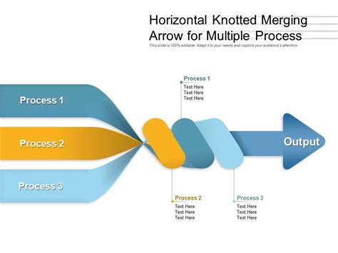 Afbeeldingsresultaten voor Visual Processing Arrows
