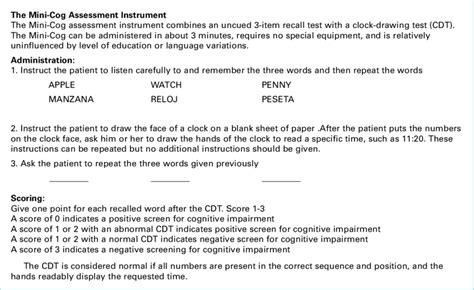 Toradh íomhá ar Mini-Cog Test PDF