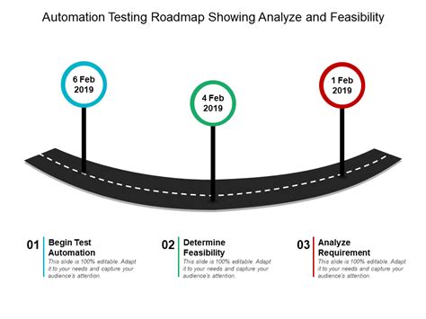 Automation Test Engineer Template に対する画像結果