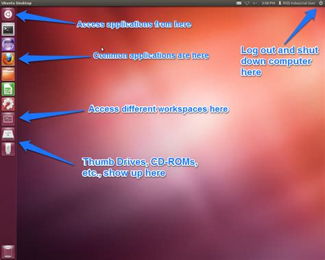 Image result for Ubuntu Desktop GUI
