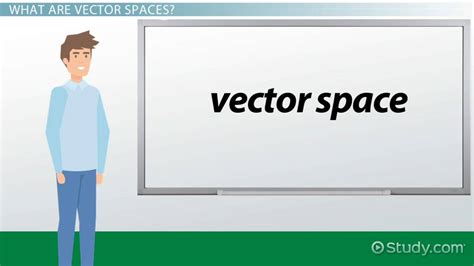 Examples of Vector Spaces に対する画像結果