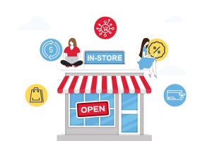 Image result for Merchant Support