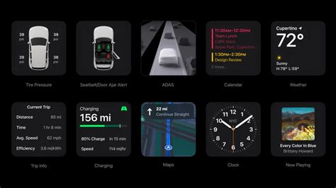 Apple launched new-gen CarPlay— extends into driver’s display - Car ...