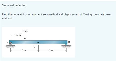 Slope and Deflection Using Moment Area に対する画像結果