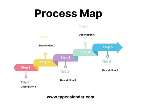Image result for Manufacturing Process Flow Map Template