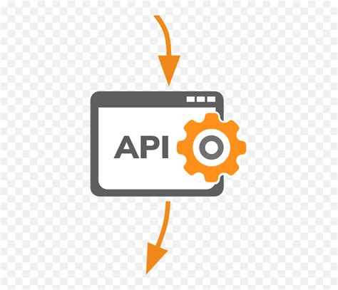 Image result for API Logo.png Transparent