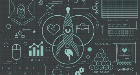 Image result for Dynamic Programming Algorithm Funny Images