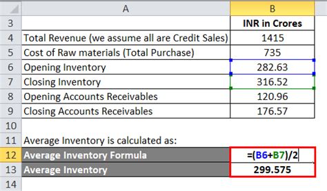 How to Calculate Operating Cycle に対する画像結果