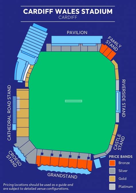 Image result for Cardiff City Stadium Map