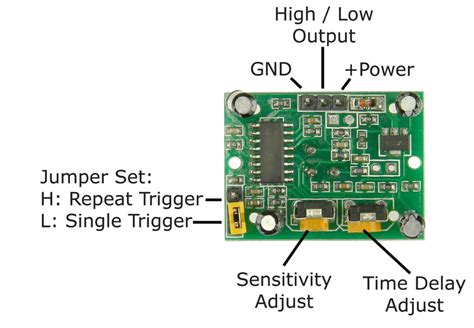 Arduino SIM900 に対する画像結果