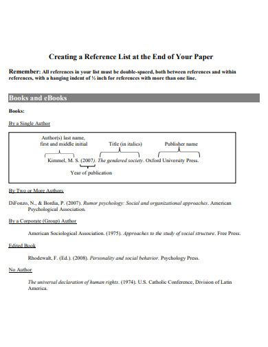 Toradh íomhá ar Reference List Examples for Resumes