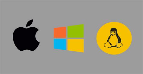 Image result for Programming Good OS