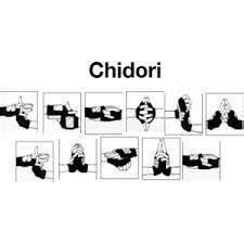 Fireball Jutsu Hand Signs に対する画像結果