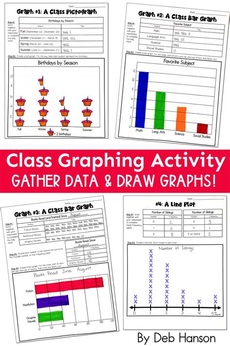 Image result for Class Checking Graph