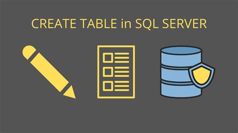 Image result for Create a SQL Server