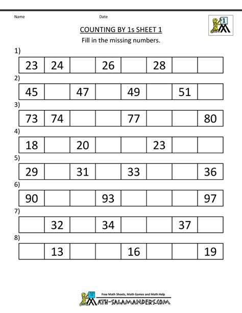 Image result for Basic 1st Grade Math