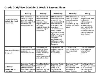 Image result for Module 2 Lesson 1 Homework Grade 5