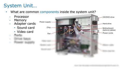 Inside Computer System に対する画像結果