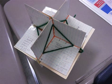 Image result for 3D Complex Graph