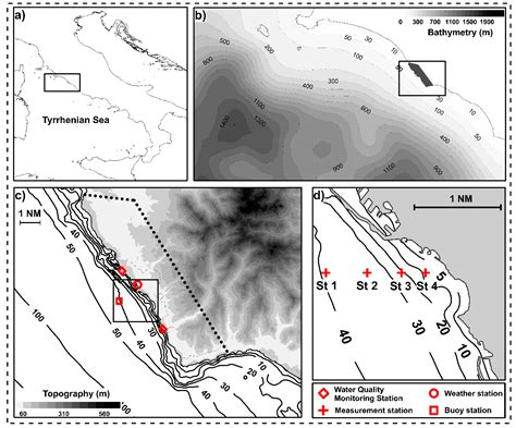Bildergebnis für Water Column Coastal