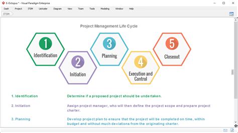 Image result for Project Management Guide
