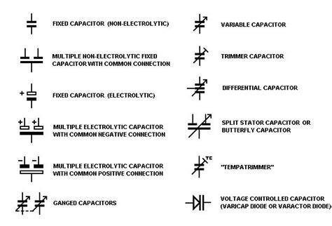 Capacitive Sensor Symbol-Symbol に対する画像結果