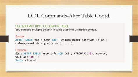 Image result for SQL Project On DDL Commands