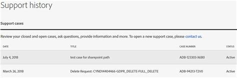Image result for Adobe Customer Support