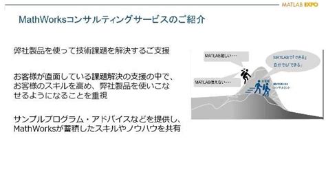 Math Works に対する画像結果