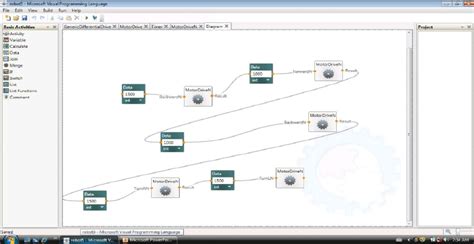 Image result for Examples of Visual Programing
