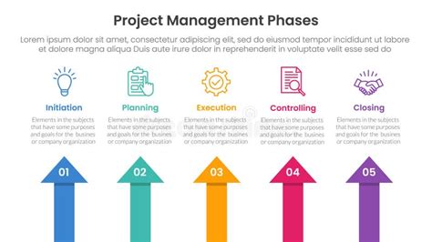 Toradh íomhá ar Main Point Project Management