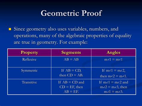 Toradh íomhá ar Proof of Adaptation of Learning Programs Sample