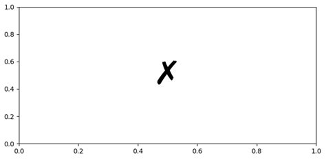 Toradh íomhá ar Matplotlib Text Unicode Symbol