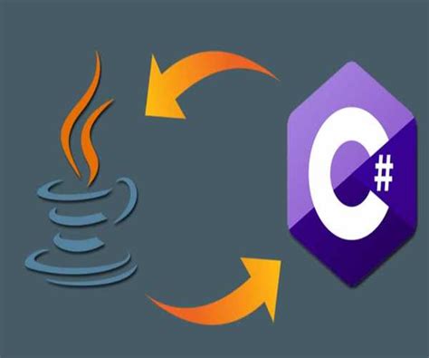 C# versus Java に対する画像結果