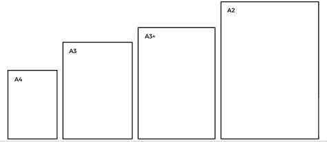 Image result for A4 Paper Format