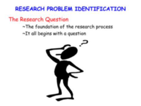 Research Problem Identification Process に対する画像結果