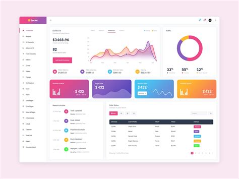 Web Interface Design Templates に対する画像結果