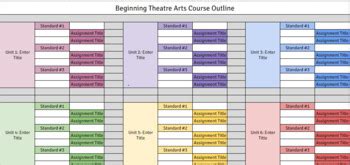 Afbeeldingsresultaten voor Course Structure Outline Template