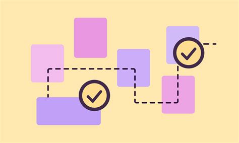 Image result for Project Management Progress