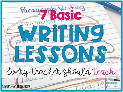 Image result for Teaching Text Writing