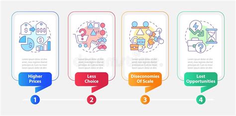 Image result for Drawbacks Vector Image